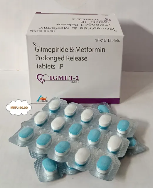 IGMET-2 (Glimepiride + Metformin Hydrochloride (Prolonged Release)) tablet pack