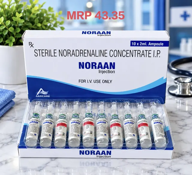 NORAAN (Noradrenaline Concentrate IP (Sterile)) injection pack