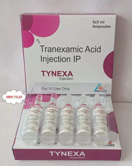 TYNEXA injection pack